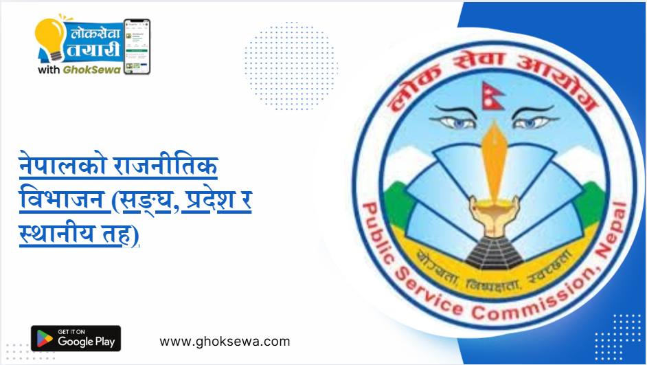Political division of Nepal (federal, provincial and local levels)